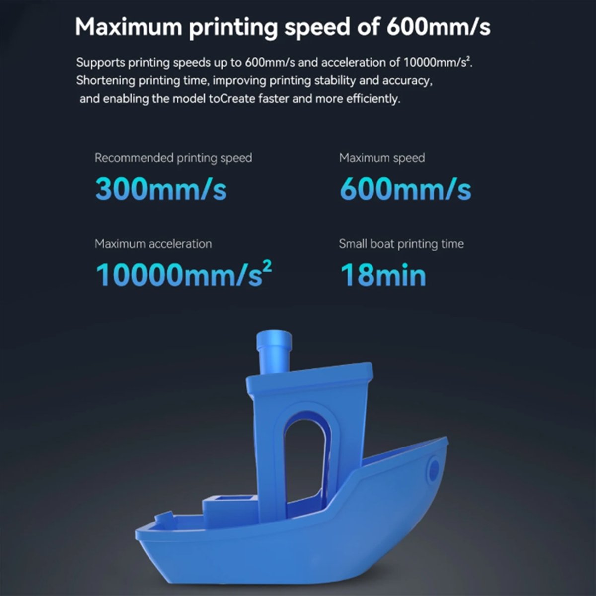 3D Printer Hotend Kit - A59E 2 Stück für 3 Max