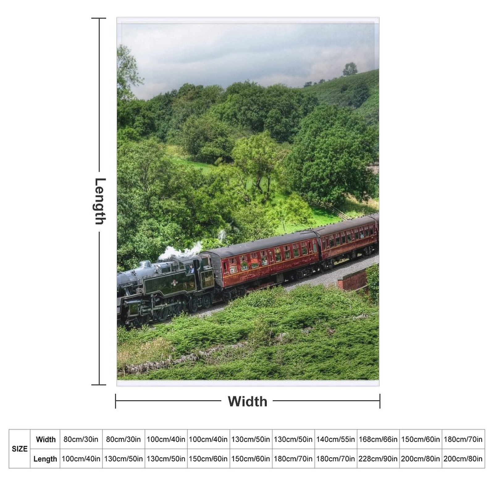 North Yorkshire Moors Railway  – 3D Printing Yorkshire Bewertung und Preis