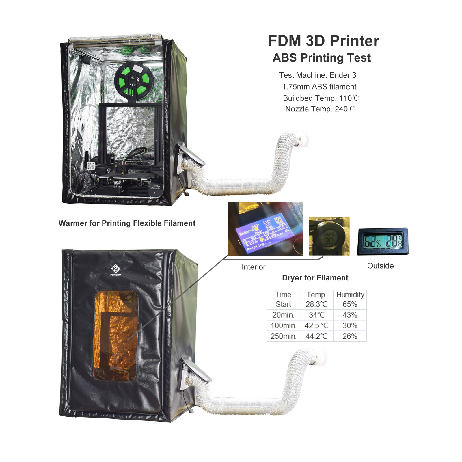 Kunstharz-Druckergehäuse mit L – 3D Printer Enclosure Frame Bewertung und Preis