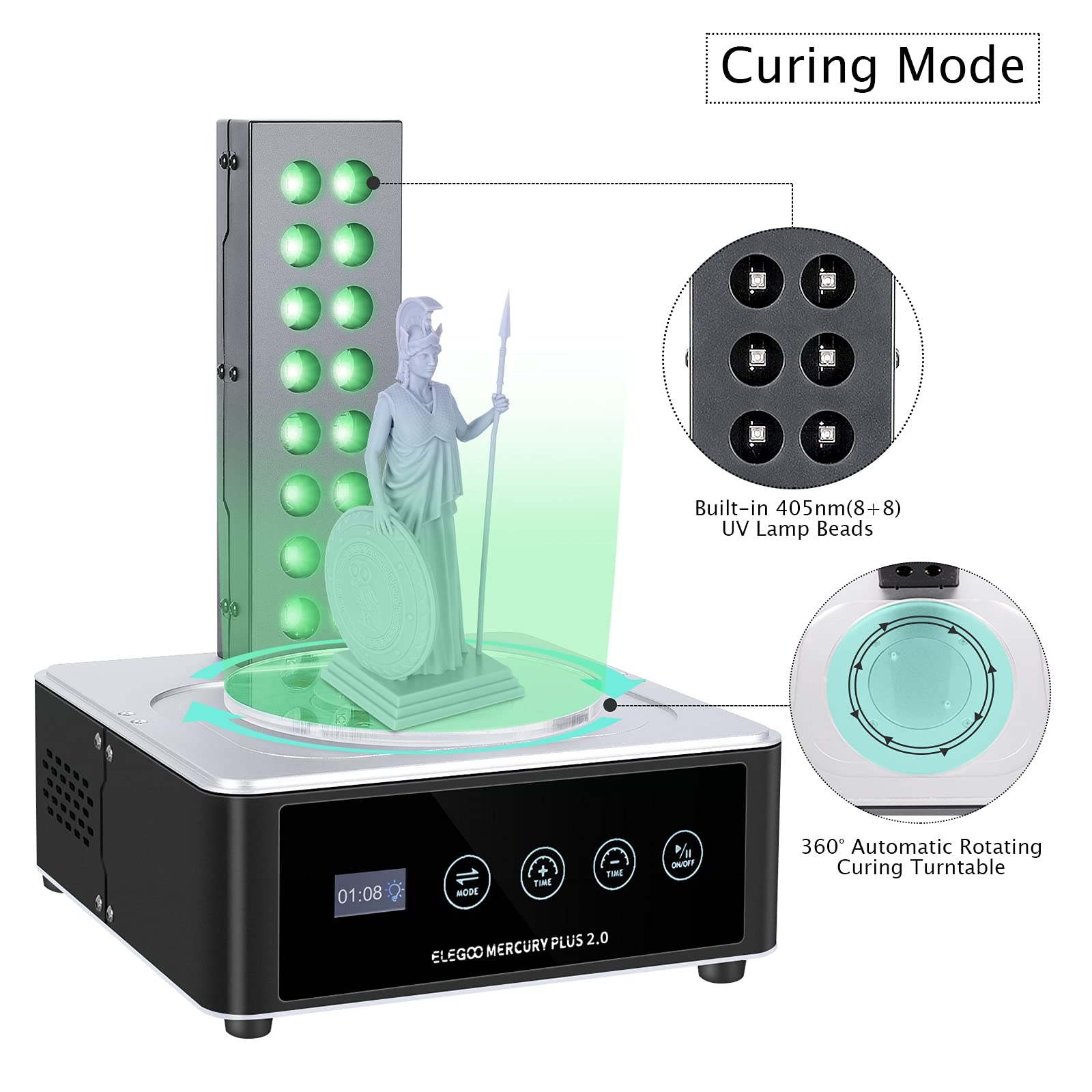 ELEGOO Plus 2.0 Wasch- und Hei – 3D Printing Model Free Bewertung und Preis