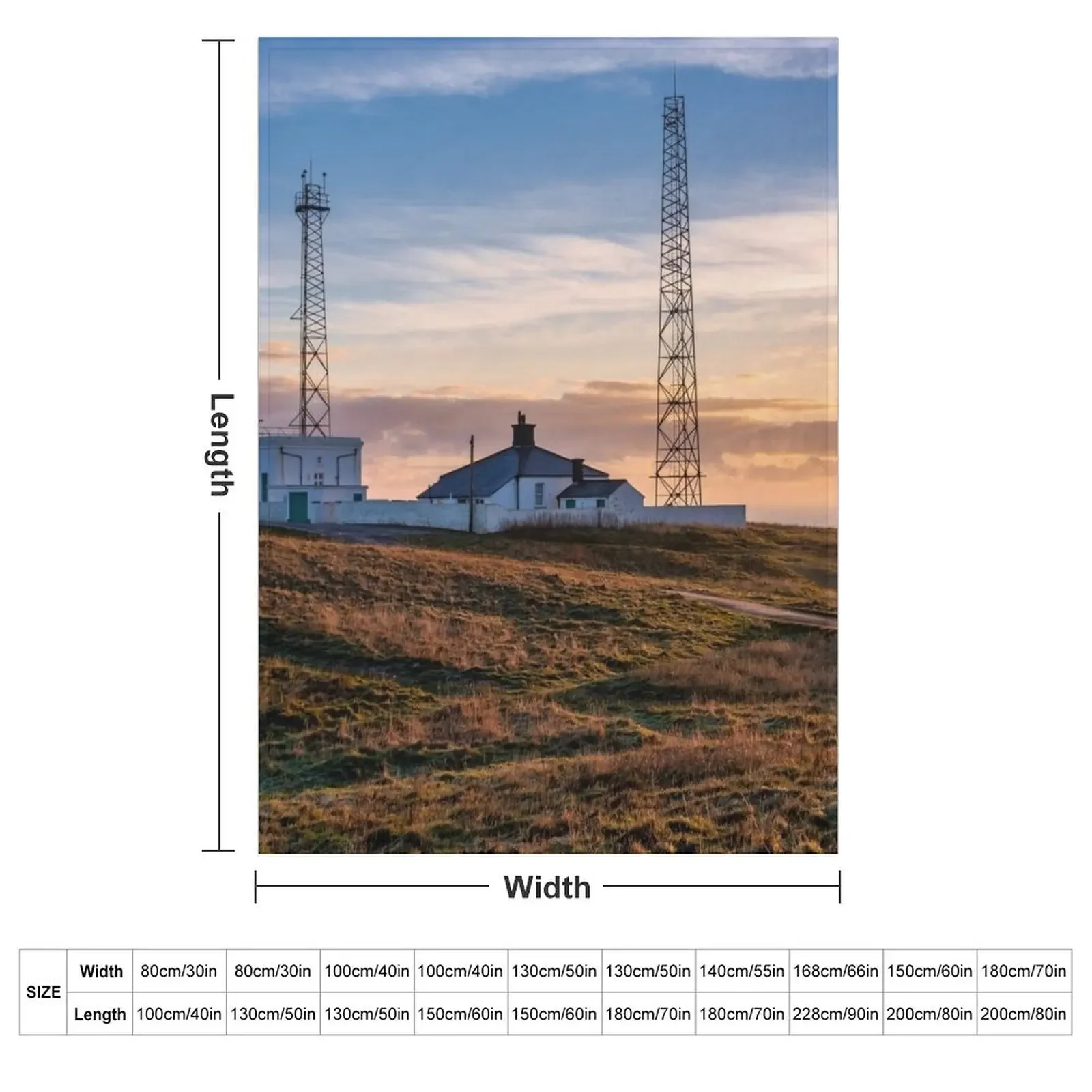 Flamborough Head Yorkshire Übe – 3D Printing Yorkshire Bewertung und Preis
