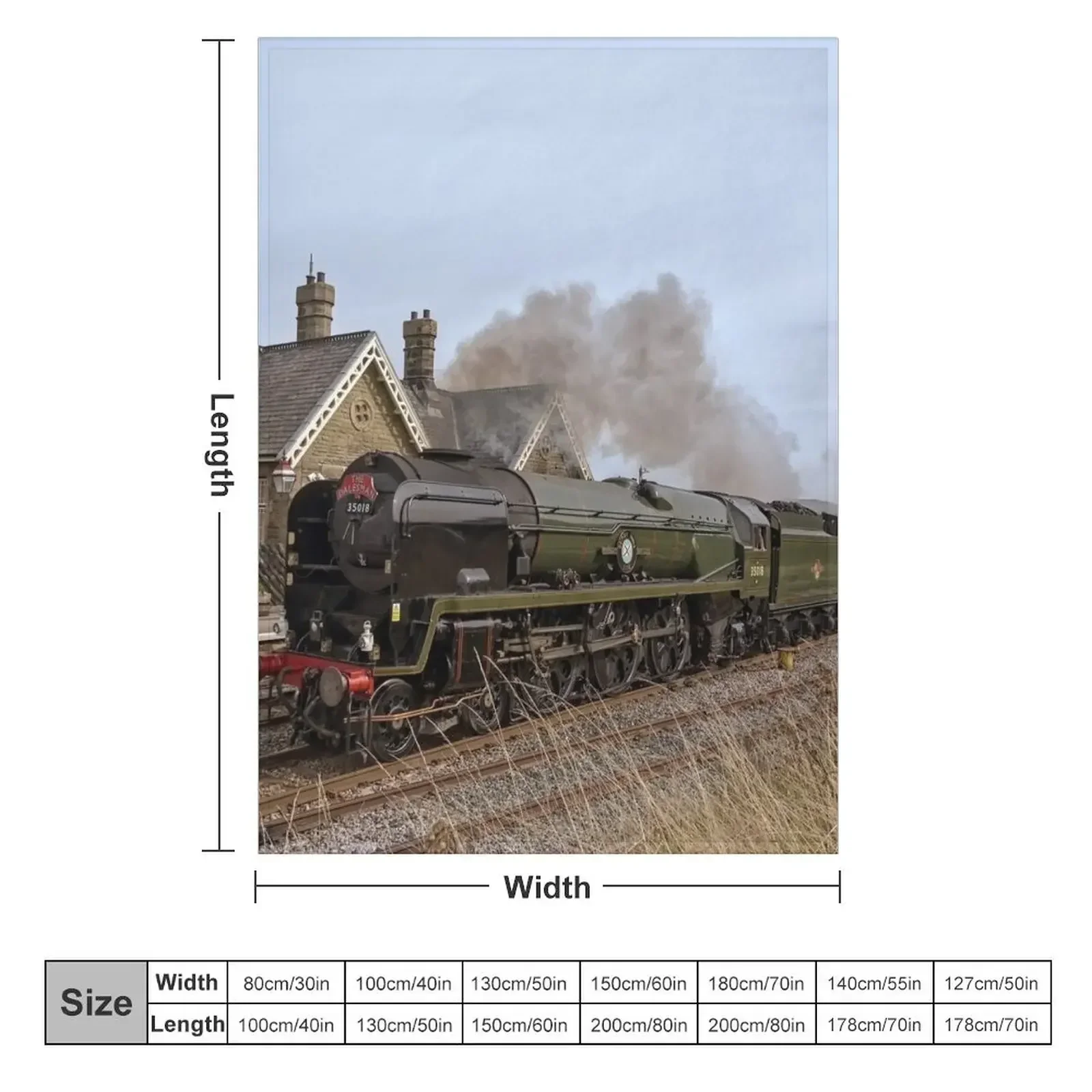 Dampfzug über die Moeren von Y – 3D Printing Yorkshire Bewertung und Preis